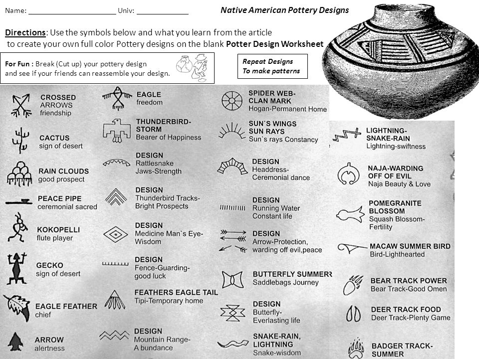 native american pottery designs