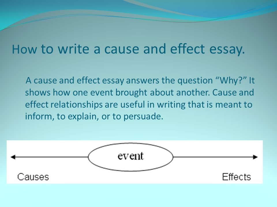 easy topics for a cause and effect essay Causes effects both use these cause and effect essay examples to get your jumbled thoughts in order and onto paper by knowing exactly what to do. easy topics for a cause and effect essay Causes effects both use these cause and effect essay examples to get your jumbled thoughts in order and onto paper by knowing exactly what to do.