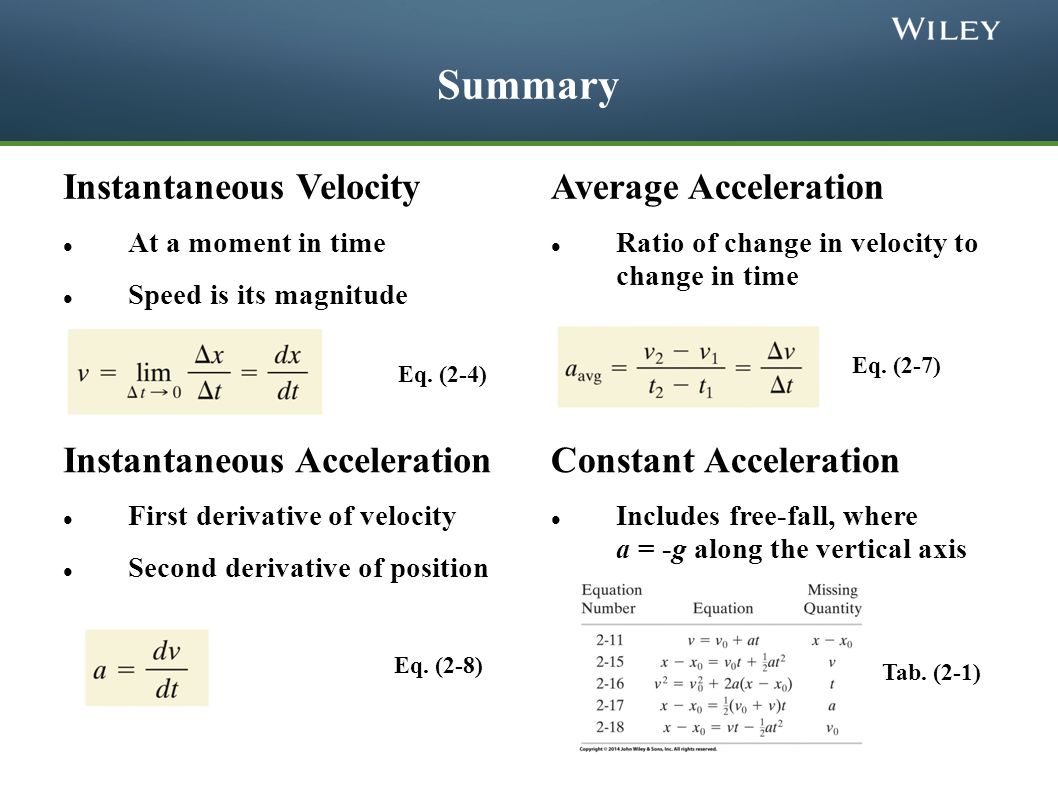 Motion Along A Straight Line Chapter 3 Position Displacement Instantaneous Velocity At A Moment In Time Sd Is Its Magnitude Average Acceleration Ratio Of Change