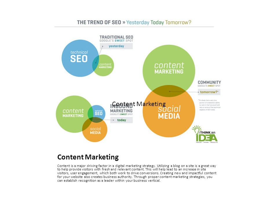 Content Marketing Content is a major driving factor in a digital marketing strategy.