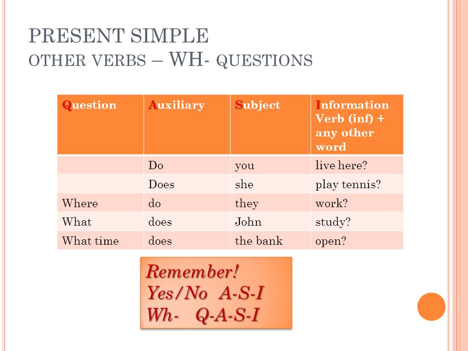 other word for simple