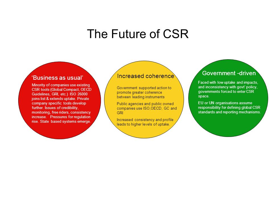 csrtools