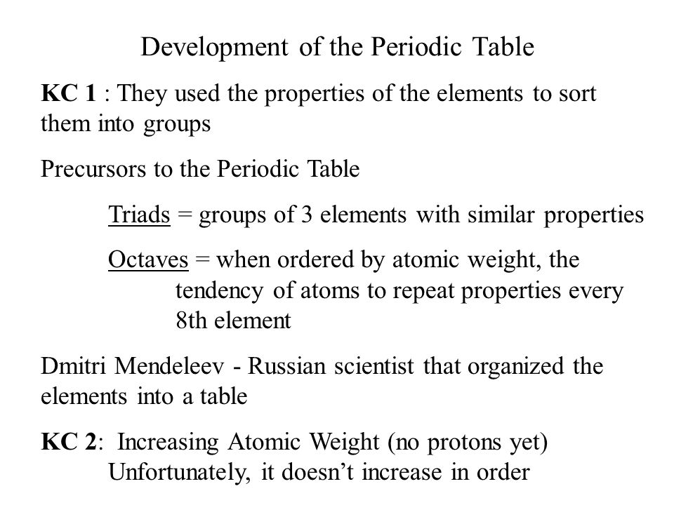 Periodic Table periodic table of elements game 1-36 : Ch. 6 Periodic Trends Finish learning the Elements and their ...