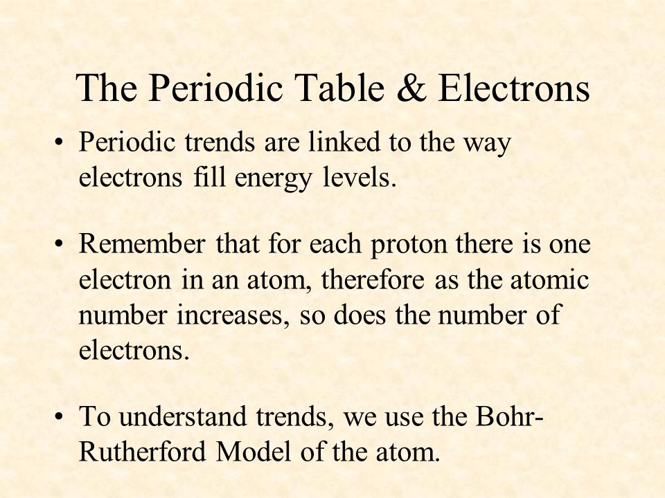 11 halogens group 17 reactive non metals electron deficient and readily share electrons with other elements noble gases group 18 do not react - In The Periodic Table As The Atomic Number Increases From 11 To 17 11 halogens group 17 reactive non metals electron deficient and readily share electrons with other elements noble gases group 18 do not react - In The Periodic Table As The Atomic Number Increases From 11 To 17