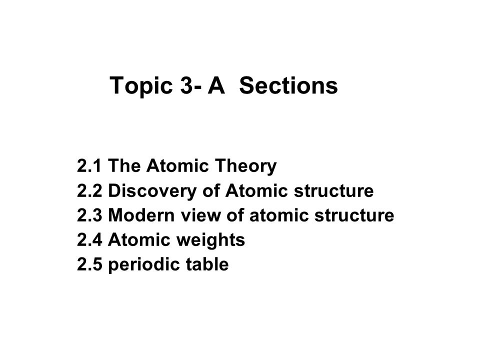 Topic 3 Atoms Download The Outline Worksheet From 2 Topic 3 A Sections 1 The Atomic Theory Discovery Of Structure Modern View 4 Weights 5 Periodic Table