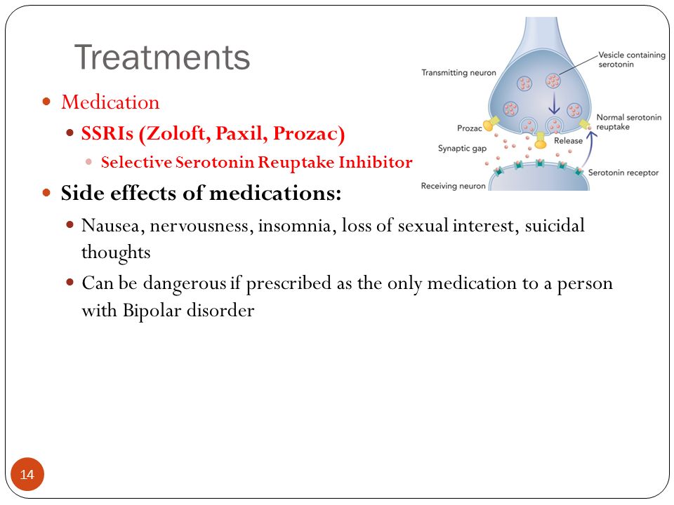 Side Effect Of Prozac