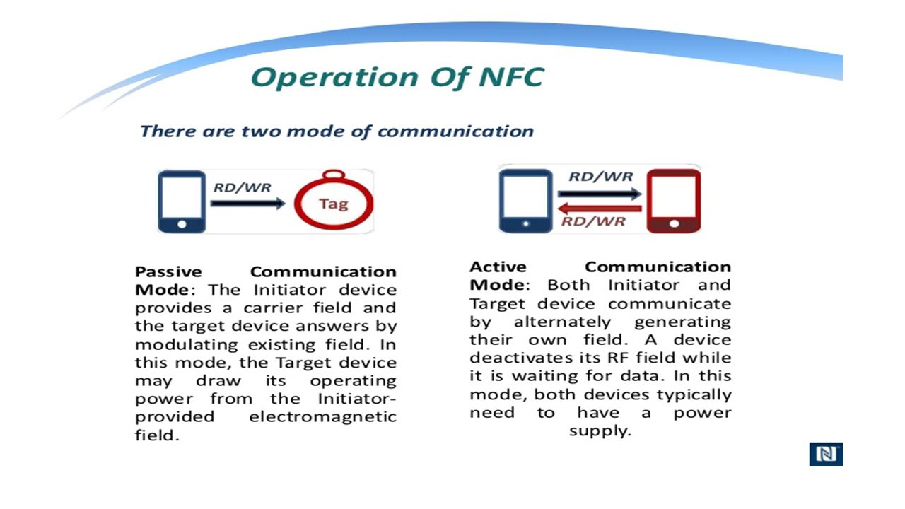 nfc means