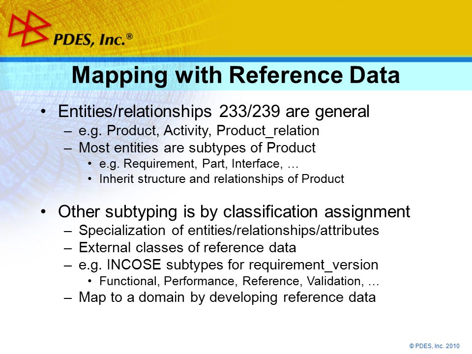 © PDES, Inc Mapping with Reference Data Entities/relationships 233/239 are general –e.g.