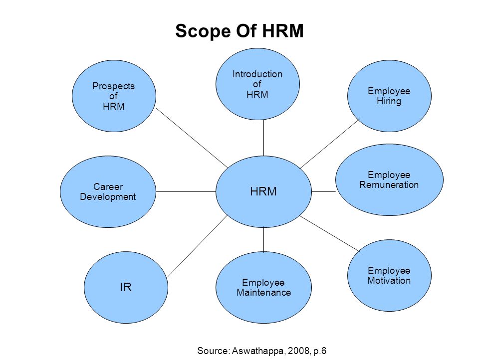 challenges facing production managers challenges facing production managers