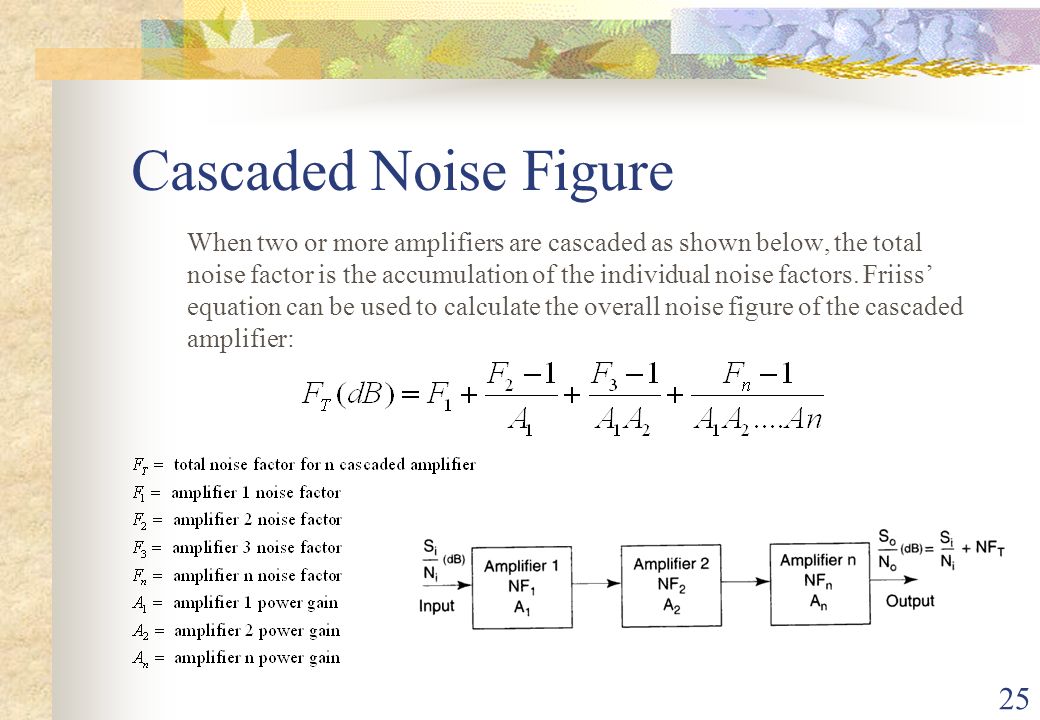 1 Noise Analysis Electrical Is Defined As 25 Cascaded Noise Figure When Two Or More Amplifiers Are As Shown Below The