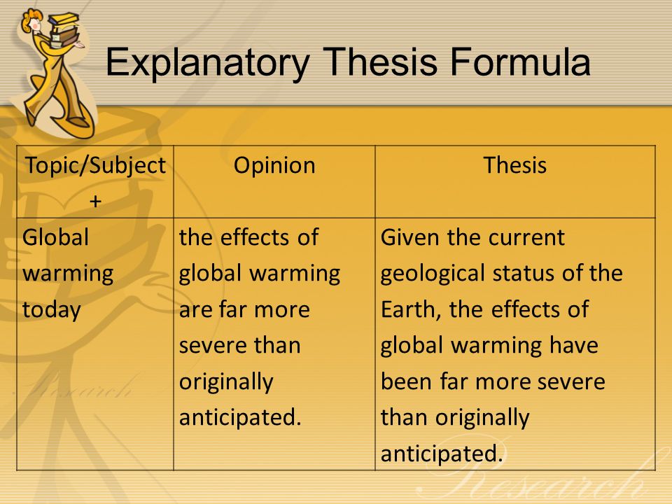 global warming thesis statment Thesis statement for argumentative essay how to write an argumentative thesis statement argument thesis statements good thesis statement: “global warming is. global warming thesis statment Thesis statement for argumentative essay how to write an argumentative thesis statement argument thesis statements good thesis statement: “global warming is.