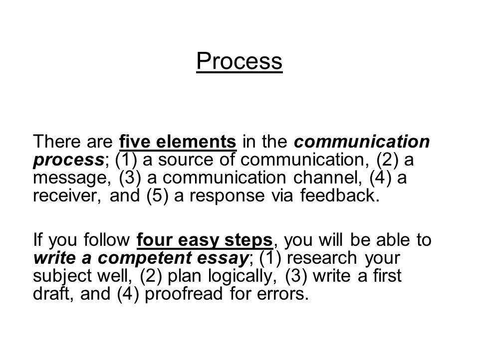 process essay thesis statement the essay writing process formulate thesis statement for process essay process essay writing process essay thesis statement essayorg phpapp phpapp phpapp