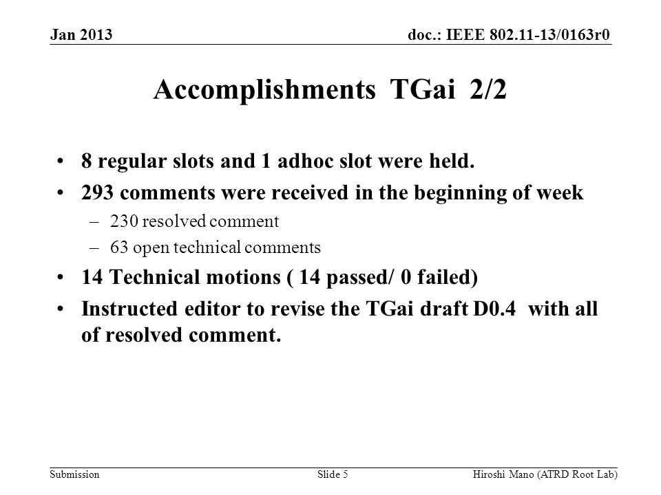 doc.: IEEE /0163r0 Submission Accomplishments TGai 2/2 8 regular slots and 1 adhoc slot were held.
