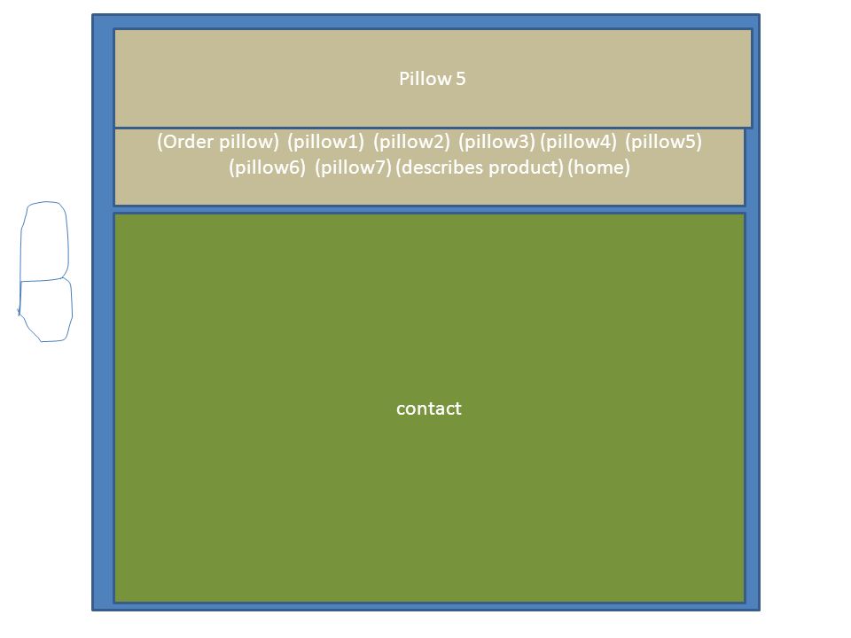 Pillow 5 (Order pillow) (pillow1) (pillow2) (pillow3) (pillow4) (pillow5) (pillow6) (pillow7) (describes product) (home) contact