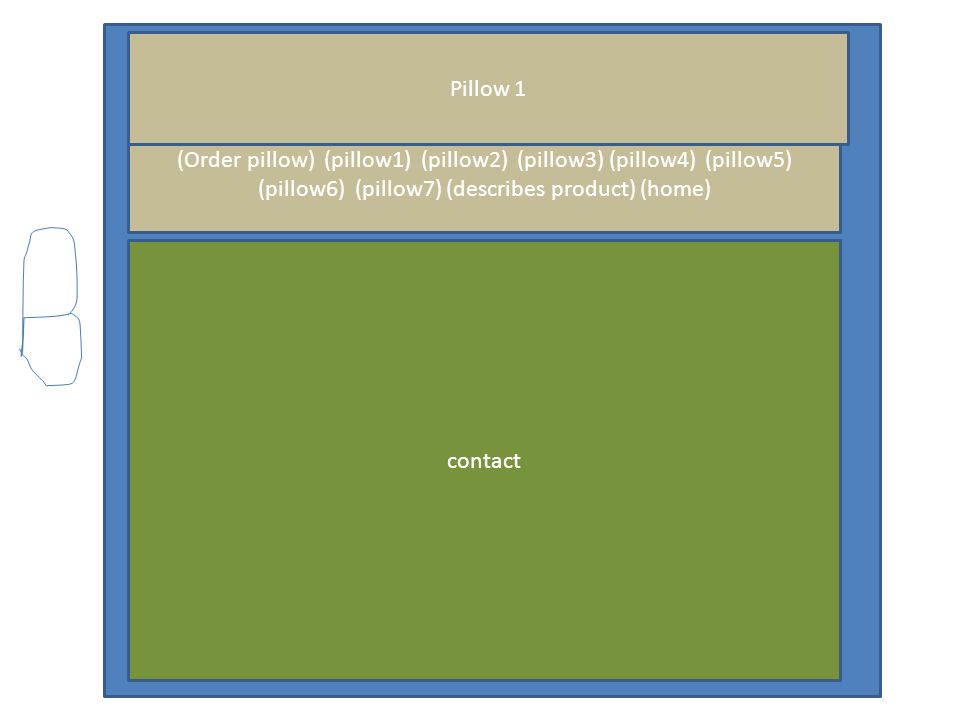 Pillow 1 (Order pillow) (pillow1) (pillow2) (pillow3) (pillow4) (pillow5) (pillow6) (pillow7) (describes product) (home) contact
