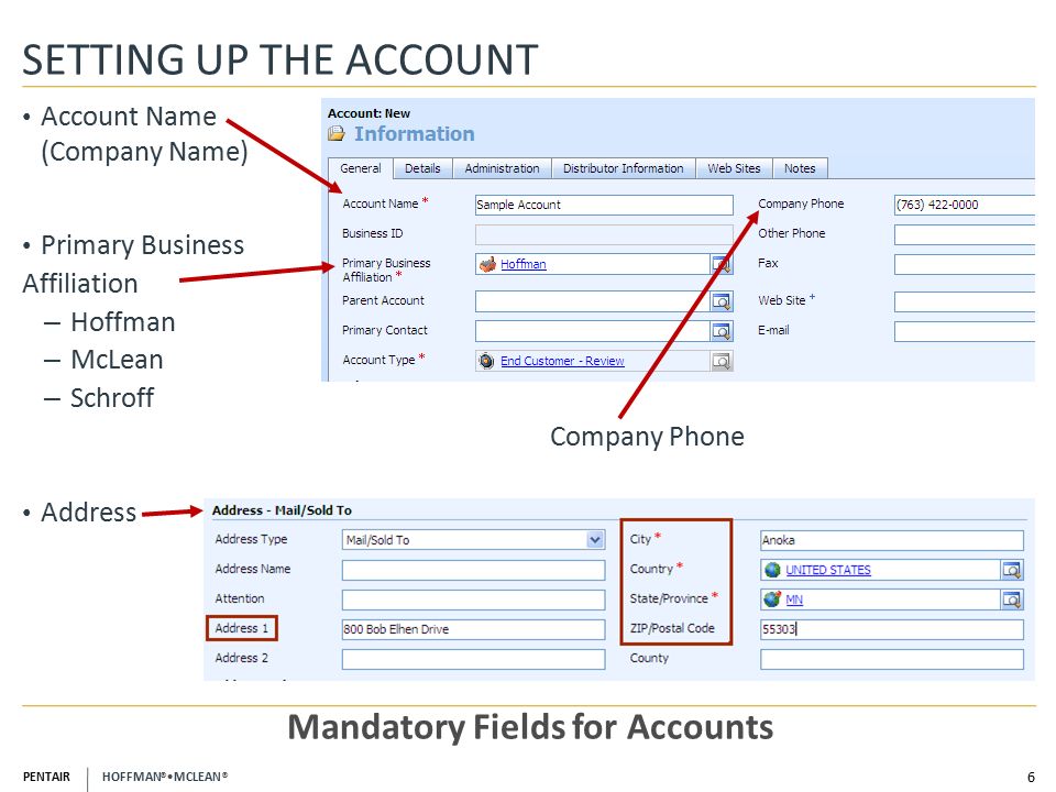 PENTAIR HOFFMAN ® MCLEAN ® SETTING UP THE ACCOUNT 6 Mandatory Fields for Accounts Account Name (Company Name) Primary Business Affiliation – Hoffman – McLean – Schroff Company Phone Address