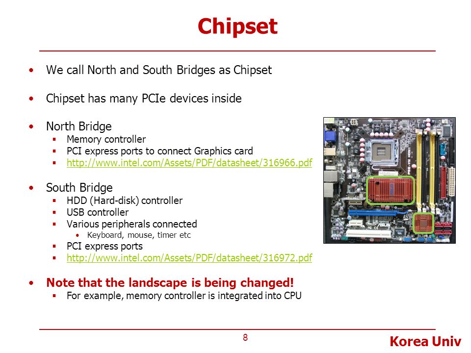 pci express system architecture pdf