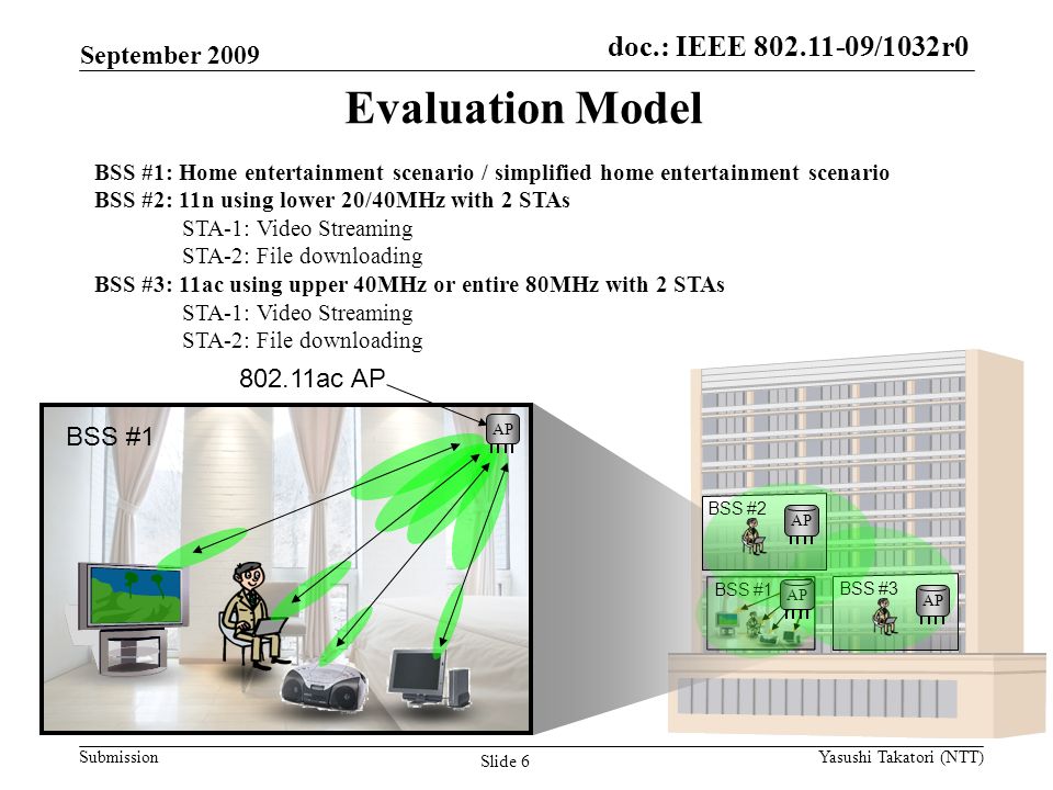 doc.: IEEE /0161r1 Submission doc.: IEEE /1032r0 AP ac AP Evaluation Model BSS #1: Home entertainment scenario / simplified home entertainment scenario BSS #2: 11n using lower 20/40MHz with 2 STAs STA-1: Video Streaming STA-2: File downloading BSS #3: 11ac using upper 40MHz or entire 80MHz with 2 STAs STA-1: Video Streaming STA-2: File downloading BSS #1 BSS #3 AP BSS #2 Slide 6 September 2009 Yasushi Takatori (NTT)