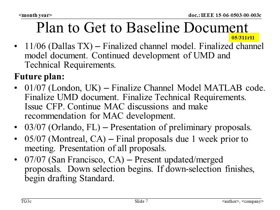 doc.: IEEE c TG3c, Slide 7 Plan to Get to Baseline Document 11/06 (Dallas TX) – Finalized channel model.