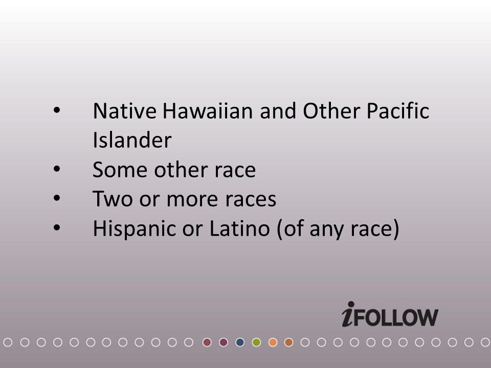 Native Hawaiian and Other Pacific Islander Some other race Two or more races Hispanic or Latino (of any race)