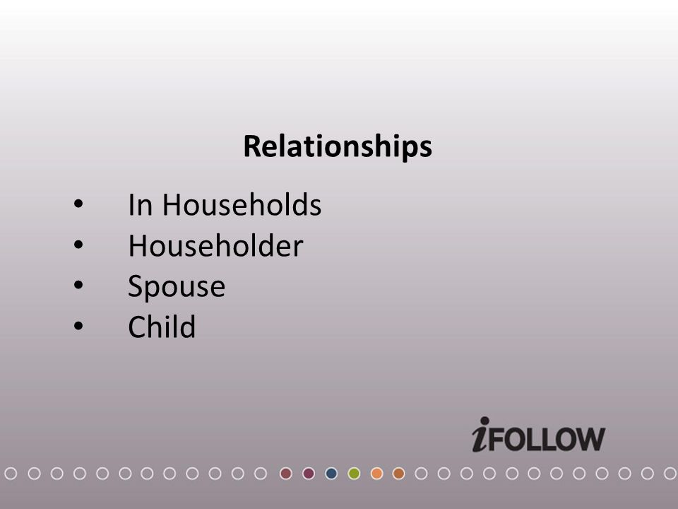 Relationships In Households Householder Spouse Child