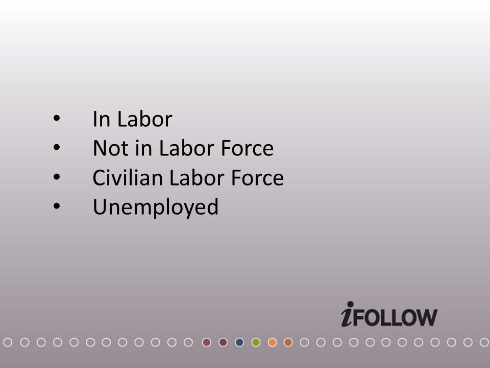 In Labor Not in Labor Force Civilian Labor Force Unemployed