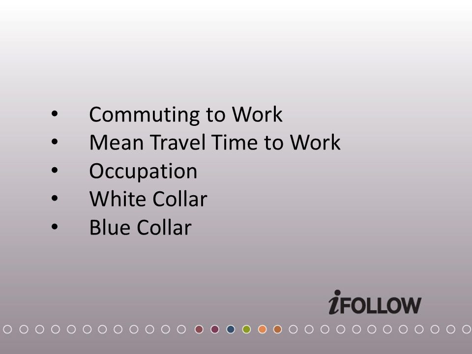 Commuting to Work Mean Travel Time to Work Occupation White Collar Blue Collar