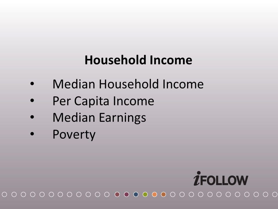 Household Income Median Household Income Per Capita Income Median Earnings Poverty