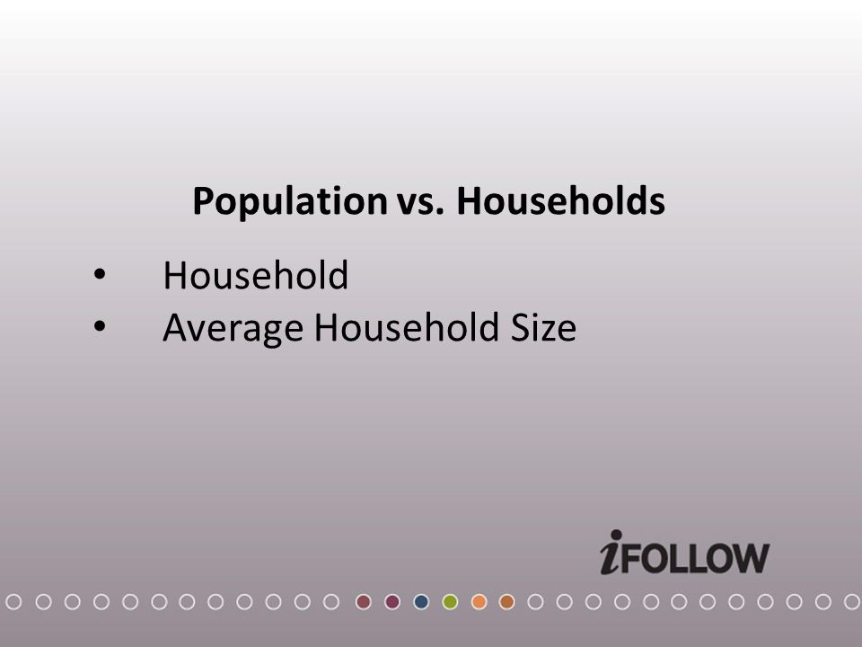 Population vs. Households Household Average Household Size