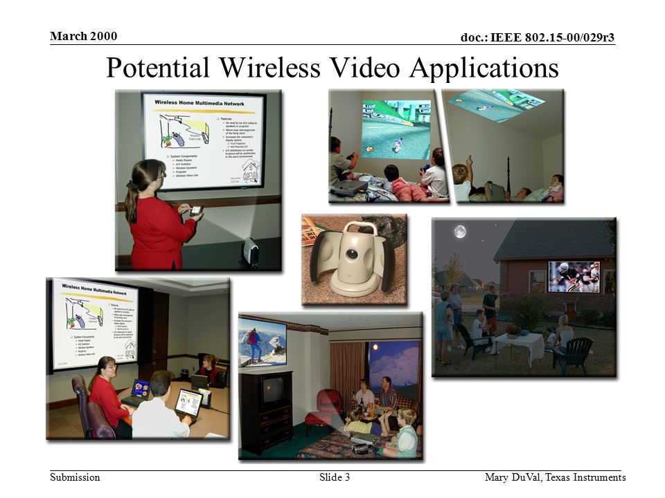 doc.: IEEE /029r3 Submission March 2000 Mary DuVal, Texas InstrumentsSlide 3 Potential Wireless Video Applications