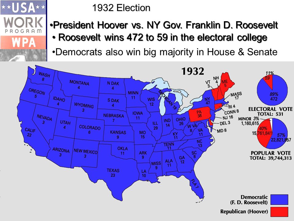 electoral college majority electoral college majority
