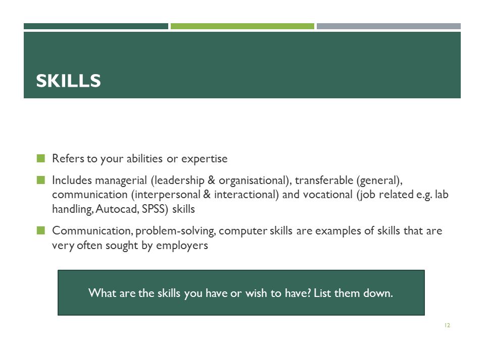managerial skills list