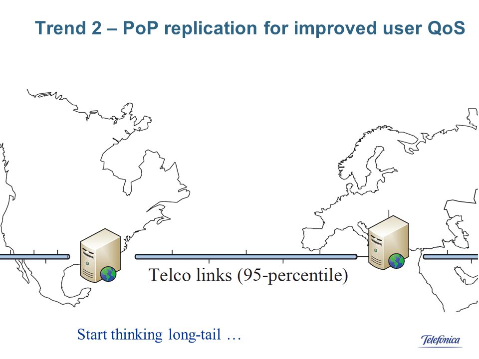 Trend 2 – PoP replication for improved user QoS Start thinking long-tail …
