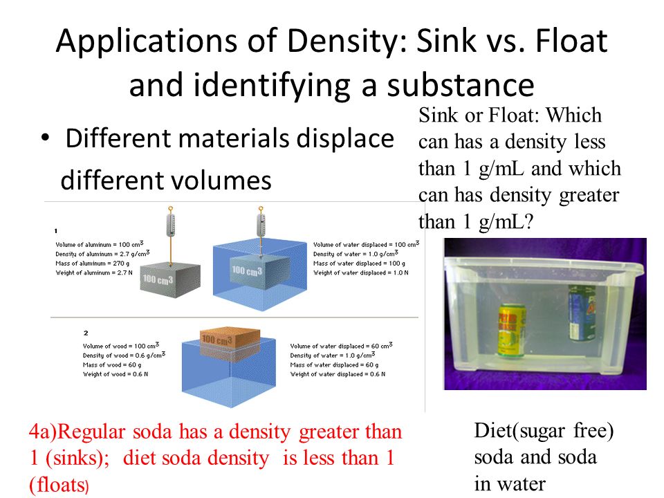 pressure vs volume baking soda and Carbon dioxide (chemical formula co 2) is a colorless gas with a density about 60% higher than that of dry air carbon dioxide consists of a carbon atom covalently double bonded t. pressure vs volume baking soda and Carbon dioxide (chemical formula co 2) is a colorless gas with a density about 60% higher than that of dry air carbon dioxide consists of a carbon atom covalently double bonded t.