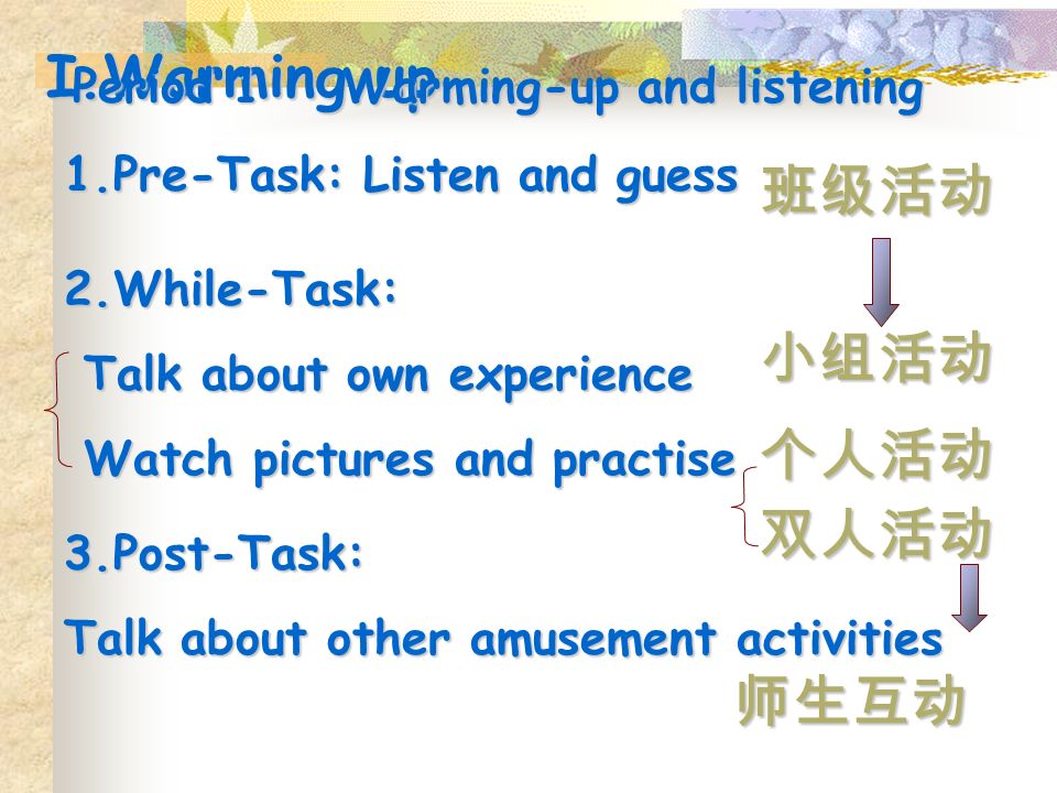 课时安排 Period 1 Warming up 、 Listening Period 2 Speaking Period 3 Reading 、 Post-reading Period 4 Language Study Period 5 Integrating Skills