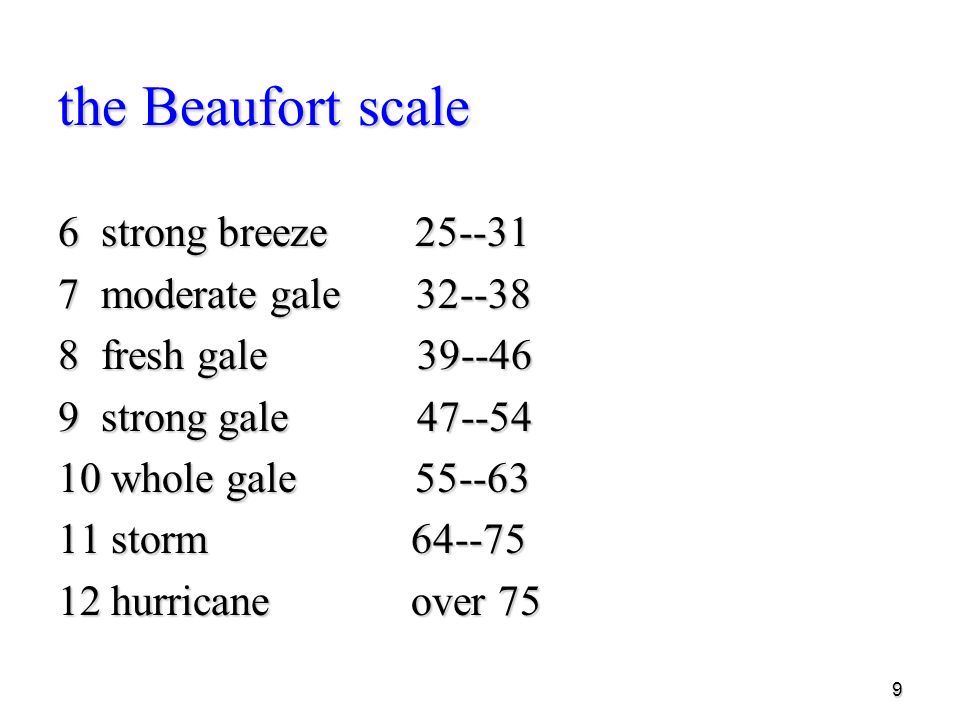 8 wind the beaufort scale ,蒲福风力等级 ( 英国海军将领