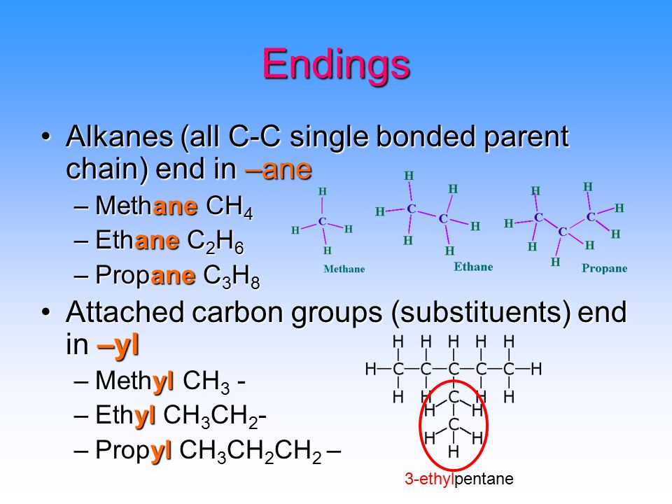 alkanes methane Many more linear alkanes can be formed by adding one additional carbon to the end of a chain of carbons ethane is the shortest chain with two carbons but dna is known to have carbon chains containing millions of linked carbons. alkanes methane Many more linear alkanes can be formed by adding one additional carbon to the end of a chain of carbons ethane is the shortest chain with two carbons but dna is known to have carbon chains containing millions of linked carbons.