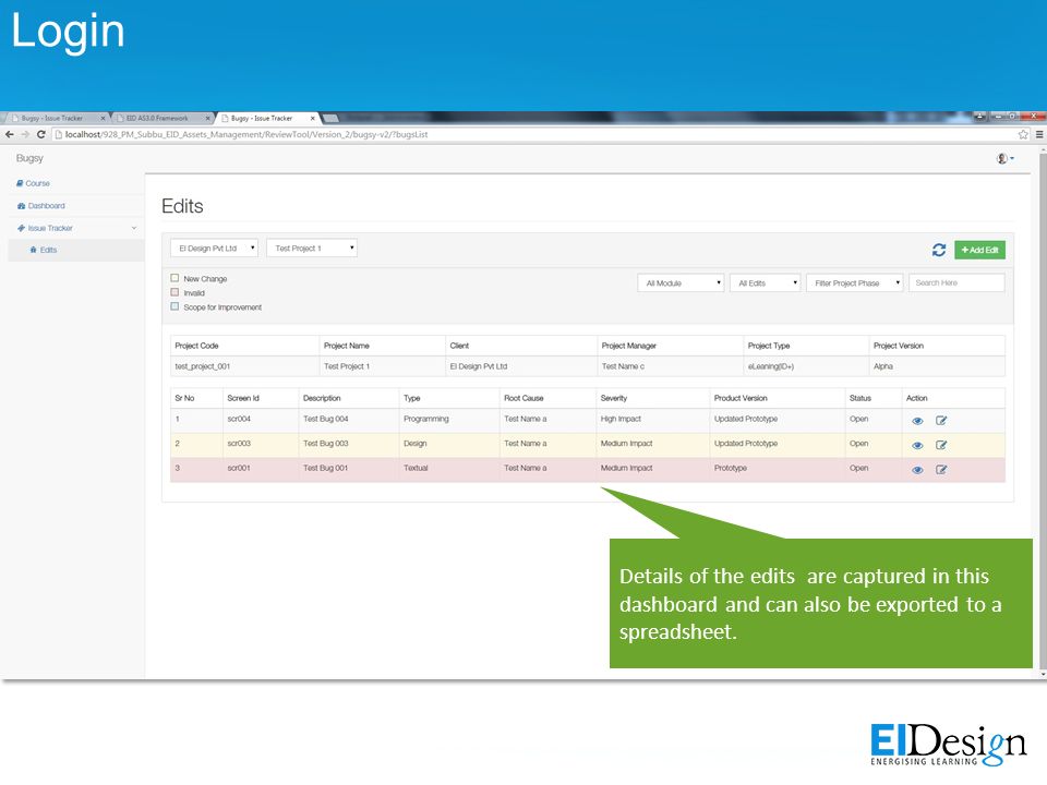 Login Details of the edits are captured in this dashboard and can also be exported to a spreadsheet.