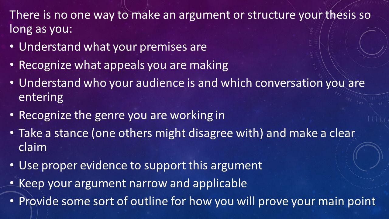 Difference between premise and thesis