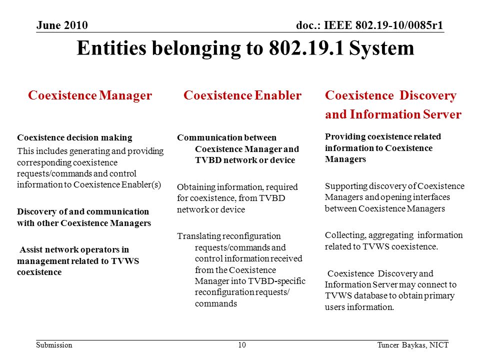 doc.: IEEE /0085r1 Submission Entities belonging to System June Coexistence Enabler Communication between Coexistence Manager and TVBD network or device Obtaining information, required for coexistence, from TVBD network or device Translating reconfiguration requests/commands and control information received from the Coexistence Manager into TVBD-specific reconfiguration requests/ commands Coexistence Manager Coexistence decision making This includes generating and providing corresponding coexistence requests/commands and control information to Coexistence Enabler(s) Discovery of and communication with other Coexistence Managers Assist network operators in management related to TVWS coexistence Coexistence Discovery and Information Server Providing coexistence related information to Coexistence Managers Supporting discovery of Coexistence Managers and opening interfaces between Coexistence Managers Collecting, aggregating information related to TVWS coexistence.
