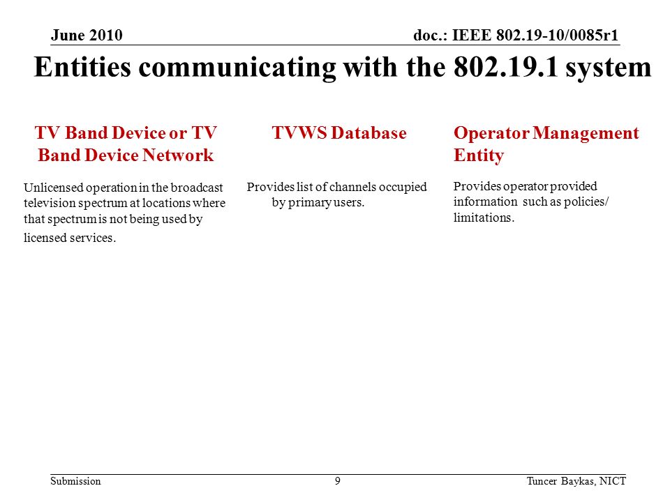 doc.: IEEE /0085r1 Submission Entities communicating with the system June TVWS Database Provides list of channels occupied by primary users.
