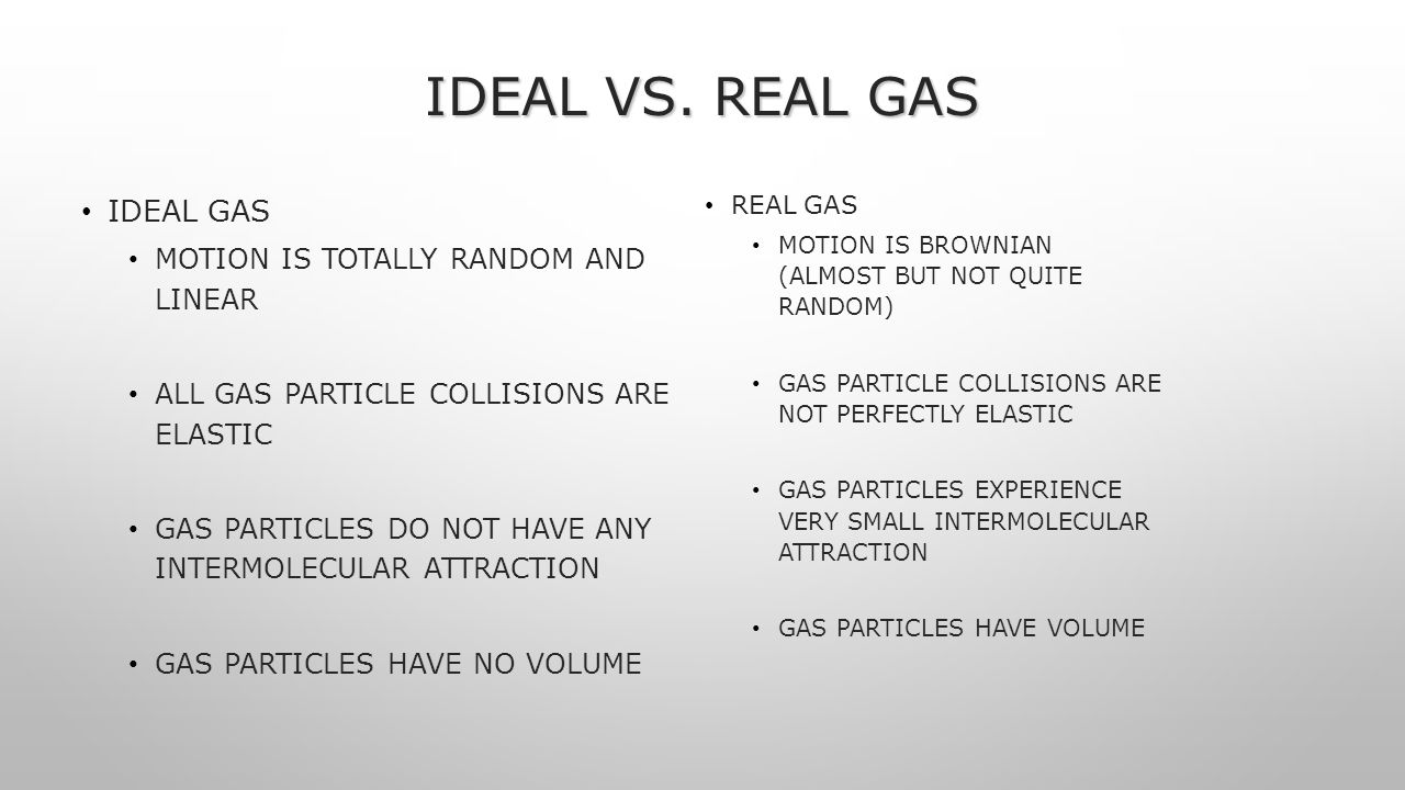 ideal gas vs real gas