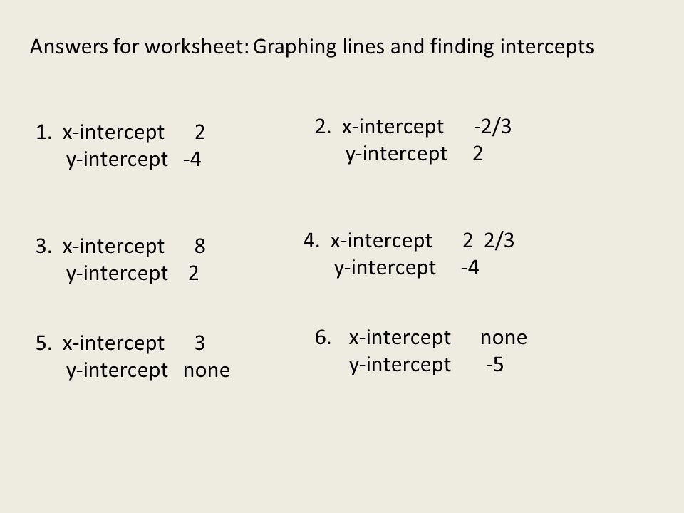 Slope Intercept Form Section 5 4 Graph Linear Equations Table Xy 16 Answers For Worksheet