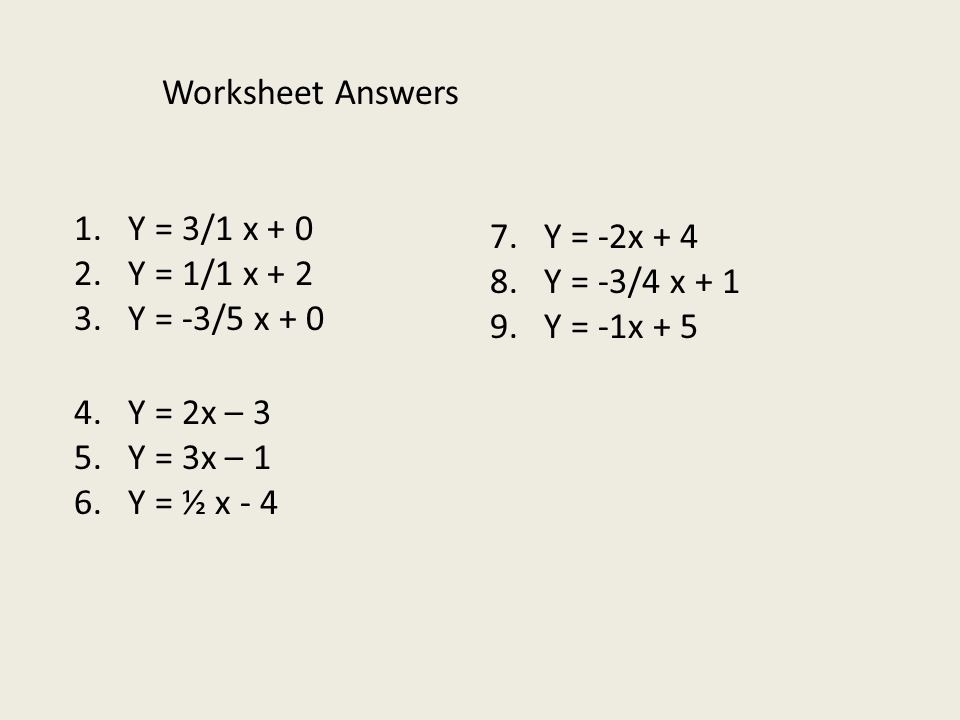 Y Mx B Worksheets Rringband Y Mx B Worksheet Delibertad