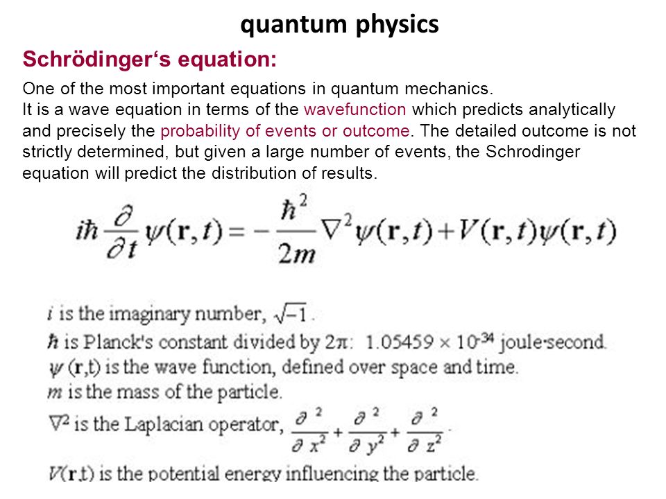 Lecture 10 Quantum Physics Particle Content 14 Quantum Physics