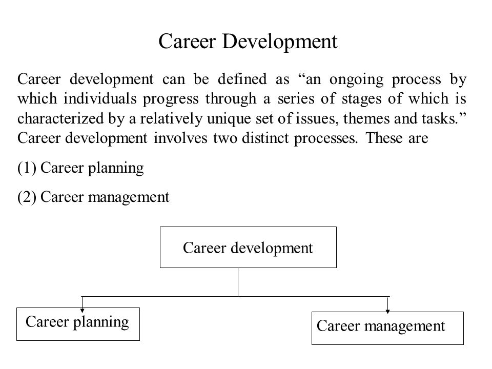 stages of career development process