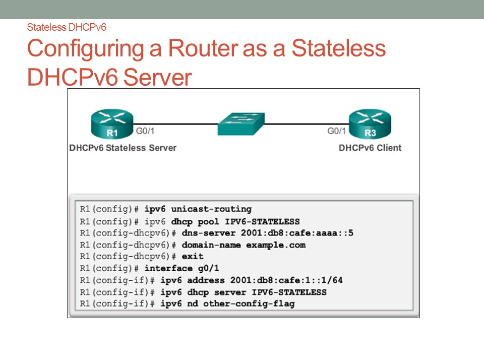 Stateless DHCPv6 Configuring a Router as a Stateless DHCPv6 Server