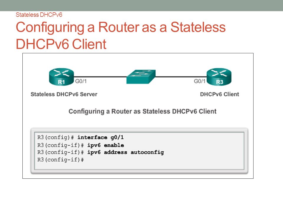 Stateless DHCPv6 Configuring a Router as a Stateless DHCPv6 Client