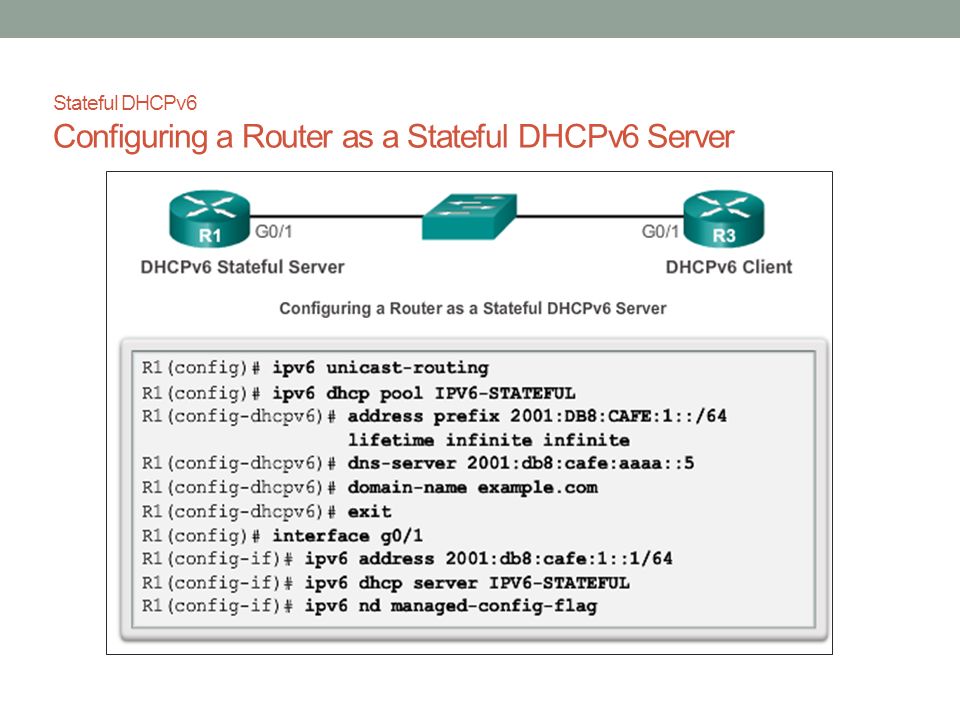 Stateful DHCPv6 Configuring a Router as a Stateful DHCPv6 Server
