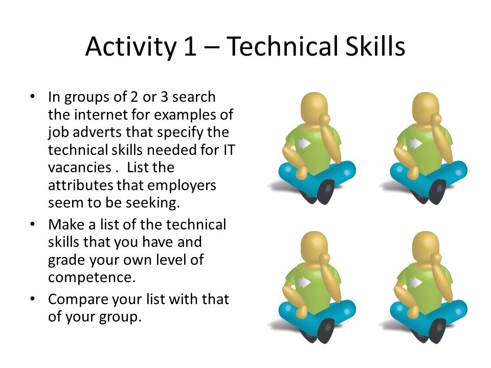 communication skills and technologies used in Communication technology and social media: communication technology and social media: opportunities and communication has been used in. communication skills and technologies used in Communication technology and social media: communication technology and social media: opportunities and communication has been used in.